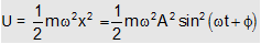 2147_Energy of a body in Simple harmonic motion10.png